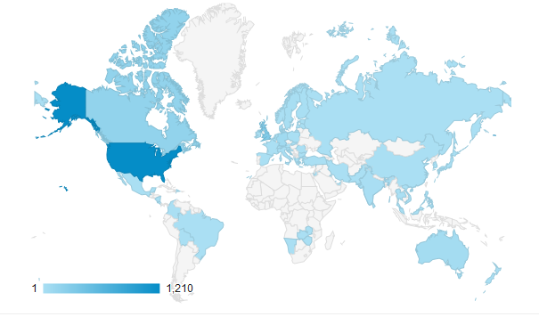 Distribution of Visitors to Coaching Volleyball in the first 100 days