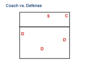 Volleyball-Coach-Vs-Defense